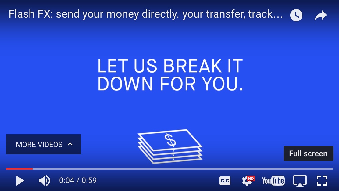Take charge of your foreign exchange transfers and save