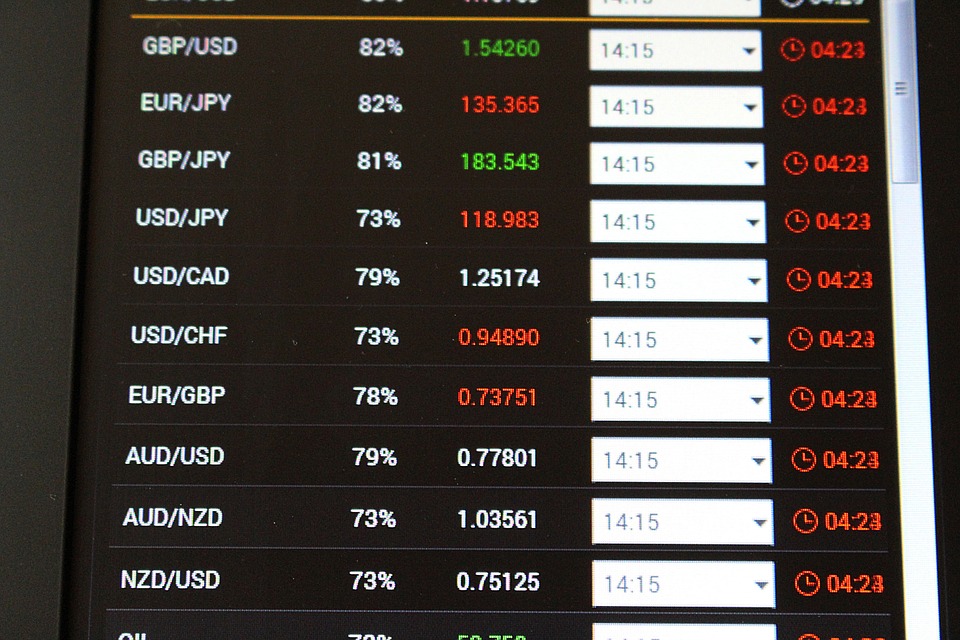 exchange rates