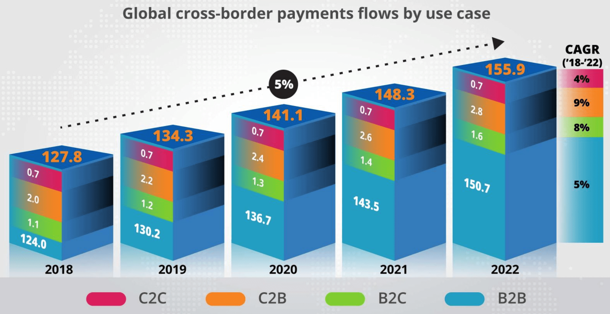 Traditional-Cross-Border-Payments-min