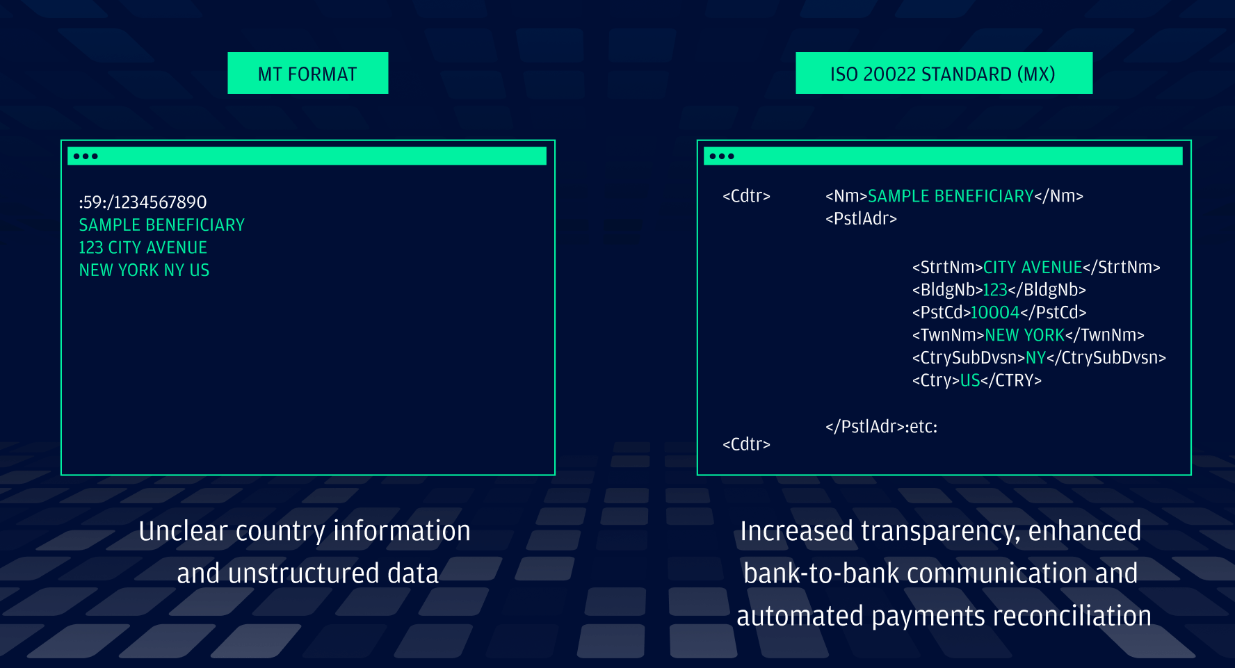 ISO-Infographic-2-1-min