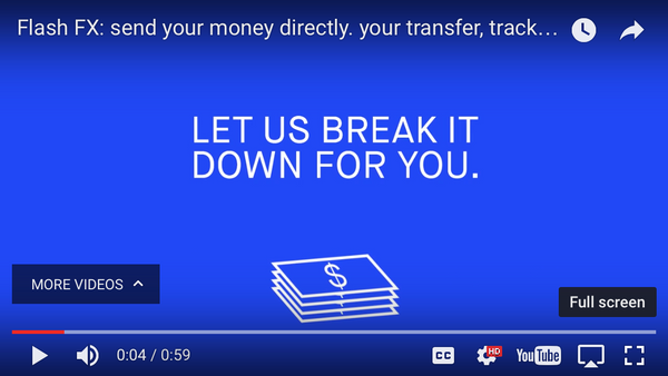 Take charge and save on your foreign exchange transfers
